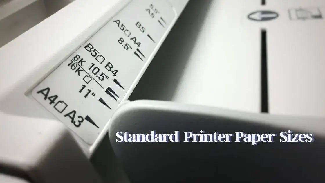 What is Bleed in Printing? Pro Printer Hub Medium