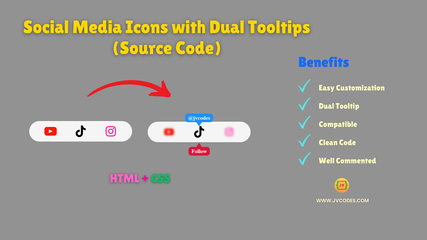 Social Media Icons in Circular Alignment with Hover Effect Using HTML ...