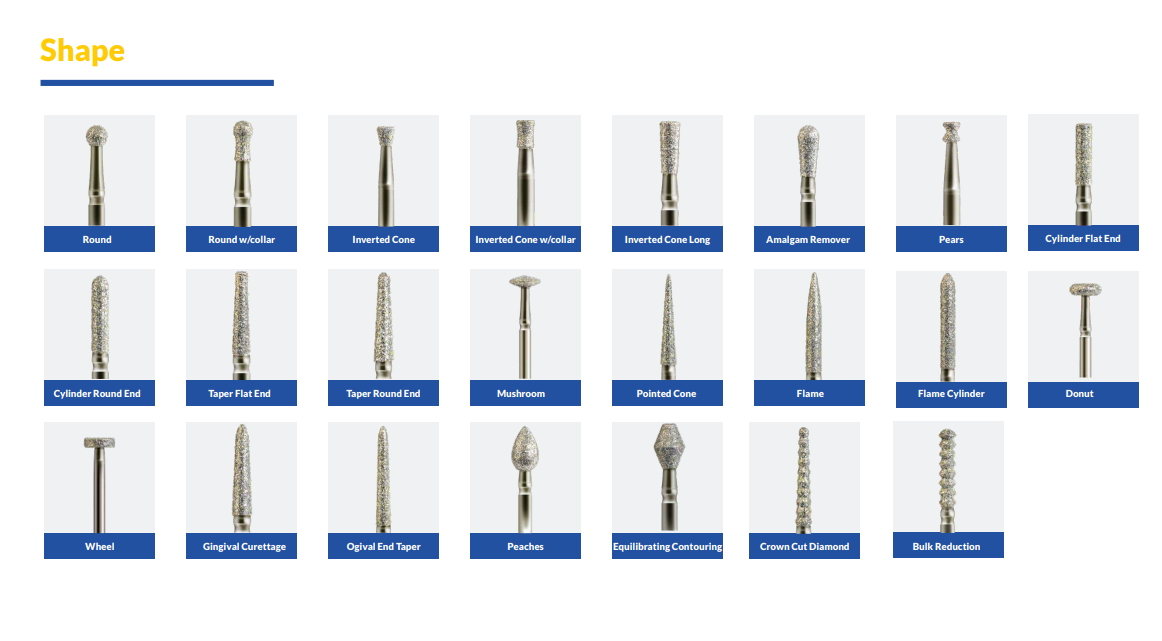 Exploring Types of Polishing Burs and Their Materials in Dentistry A