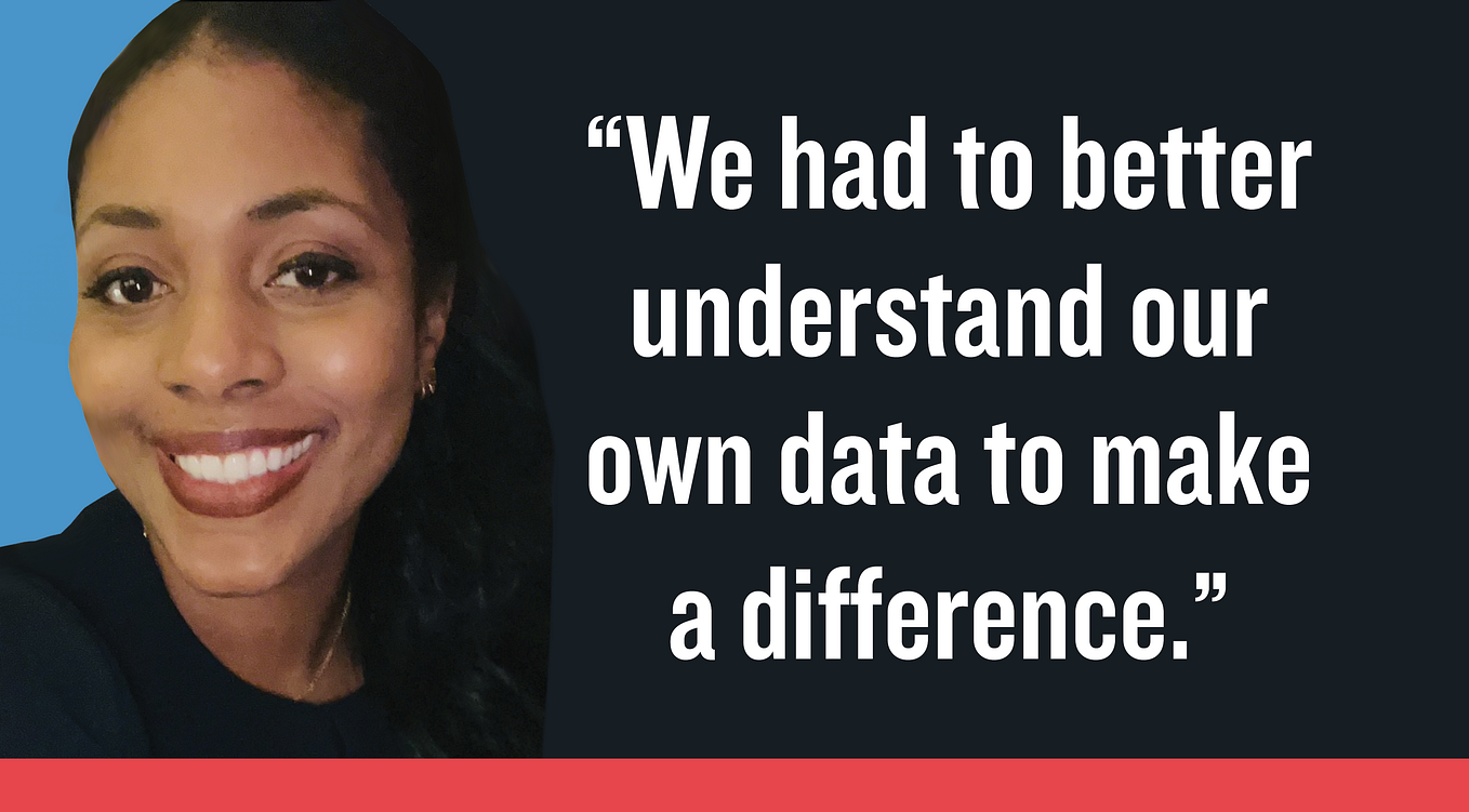 Making the Time to Lead a Schoolwide Transformation by Relay Graduate