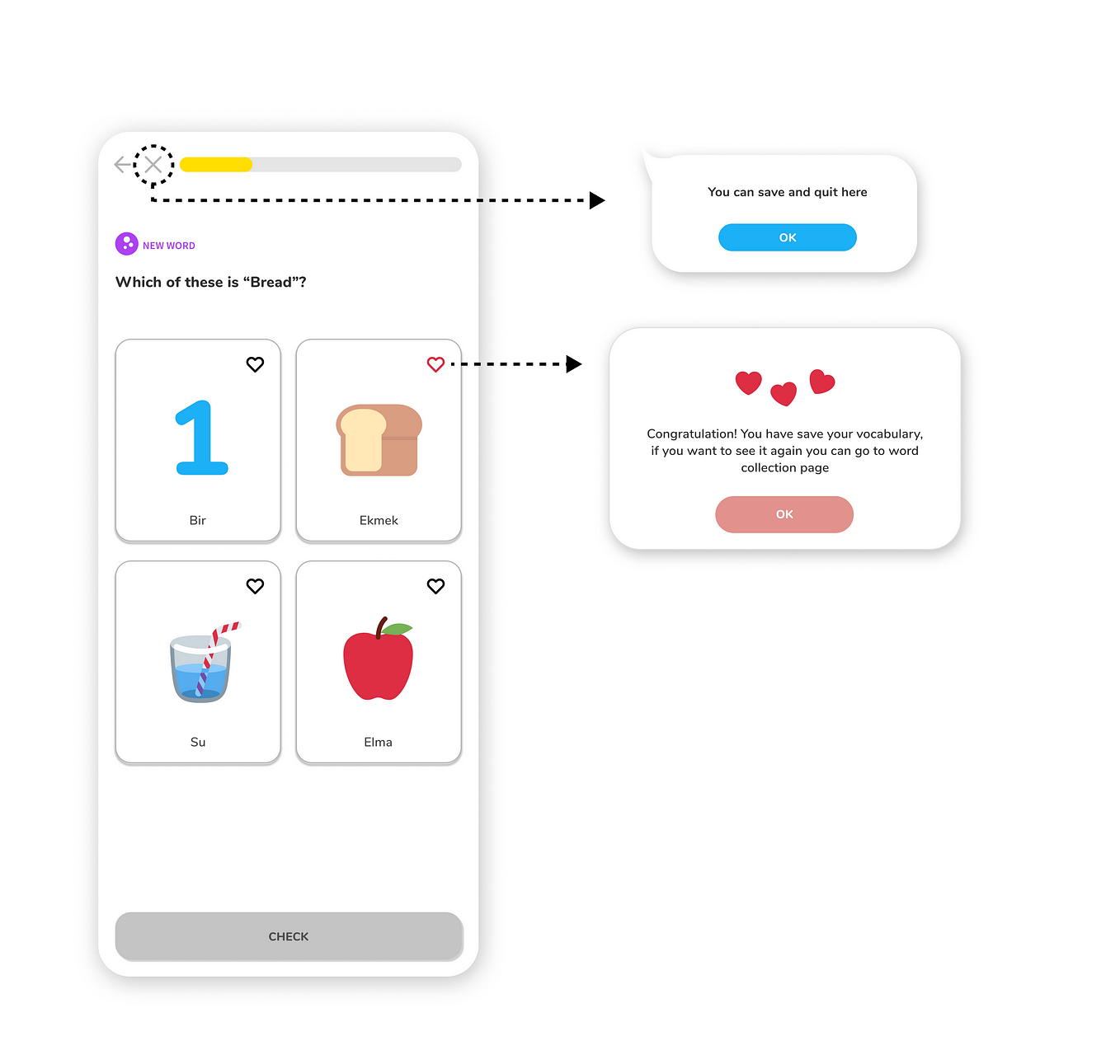 UX Case Study — The hotel booking app needs a smooth user experience ...