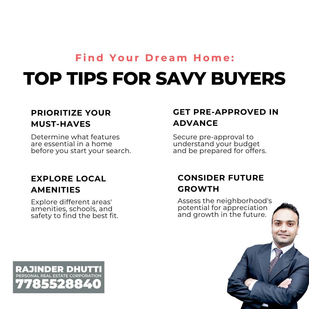 Realtors In Abbotsford. Are you searching for your dream home… by