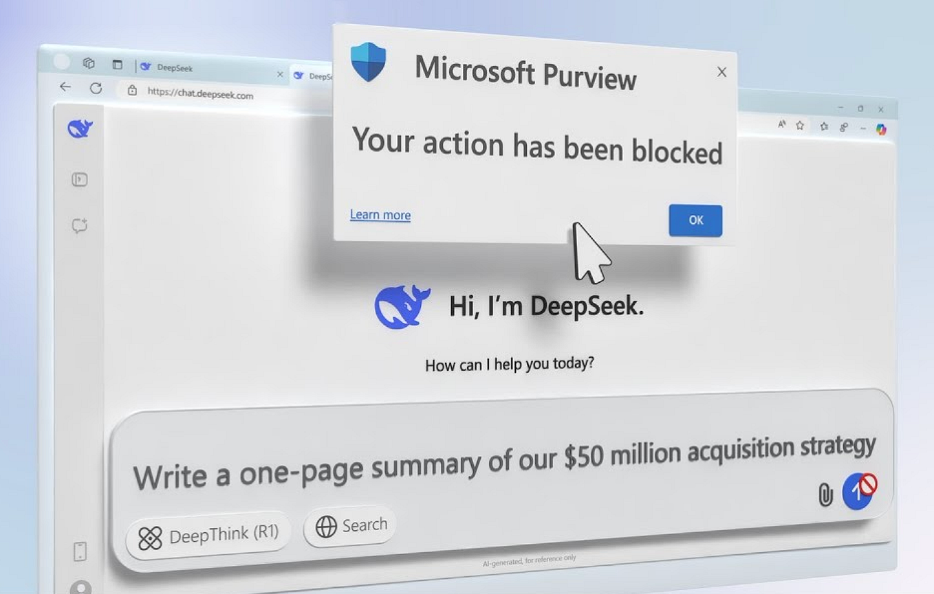 Microsoft Purview, its Deployment and how it works across the Microsoft ...