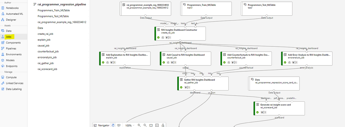 Configuring Git Hub with Azure Data Factory | by Murugeswari Muthurajan ...