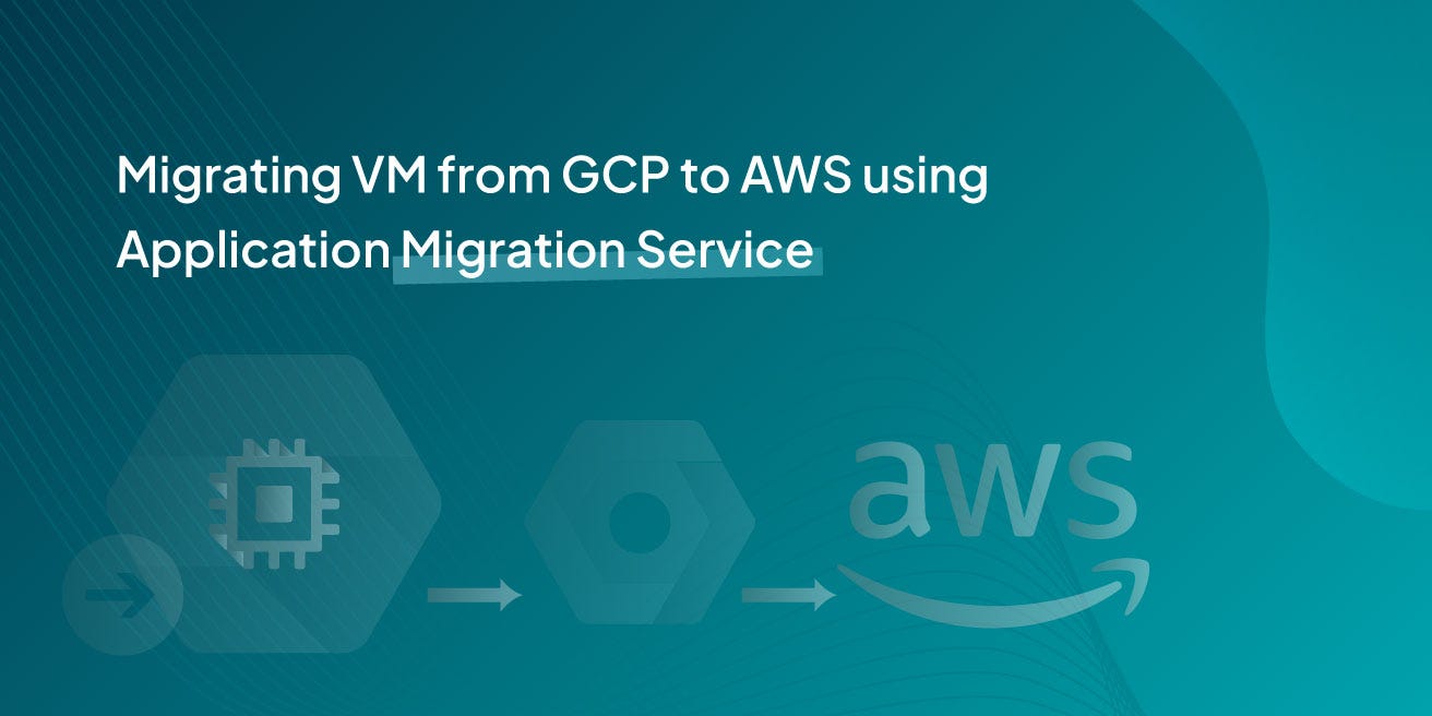 Monitoring AWS EKS cluster using AWS Prometheus (AMP) & AWS Grafana
