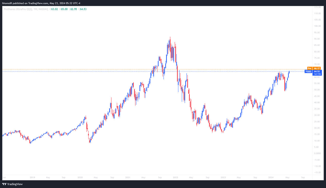 Process Mining using Python. Process mining is a family of… | by Hussam ...