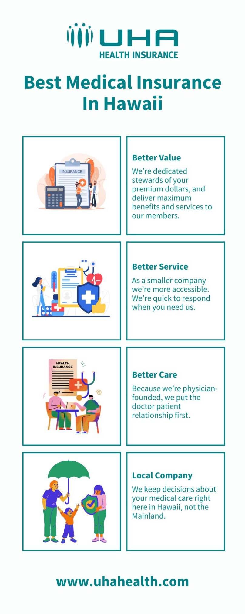 Affordable Health Insurance Hawaii - Uhahealth - Medium