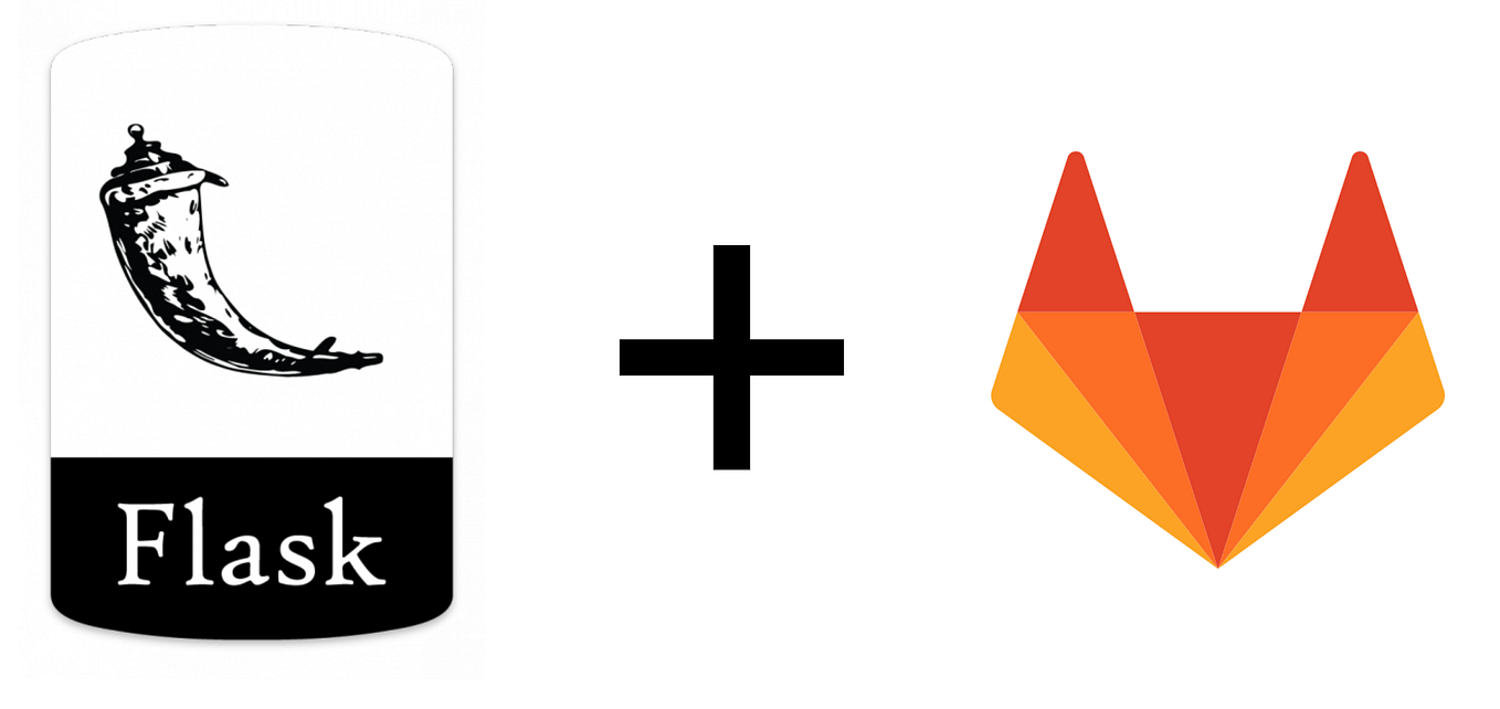 ELK for Flask. Most of back-end Python developers use… | by Husein ...