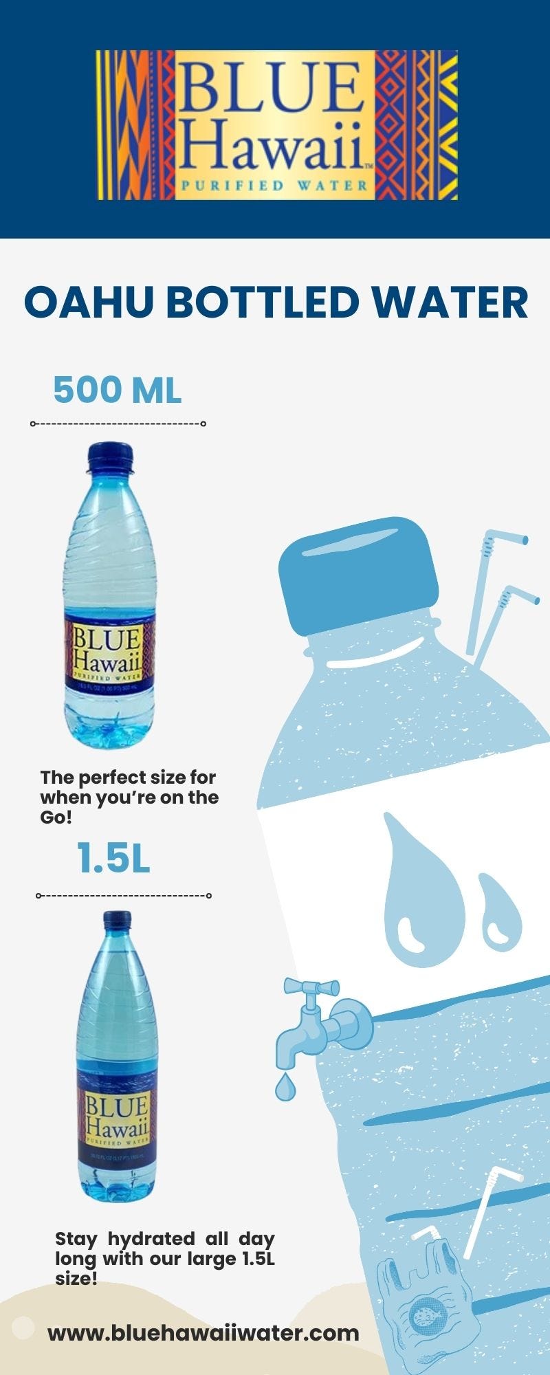 Bottled Water Hawaii Bluehawaiiwater Medium