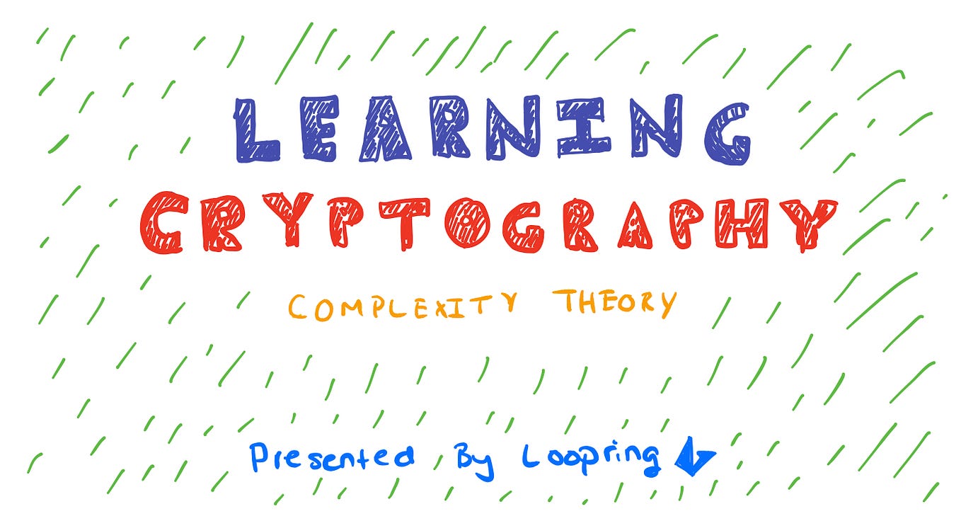 Learning Cryptography, Part 1: Finite Fields | by Kerman Kohli ...