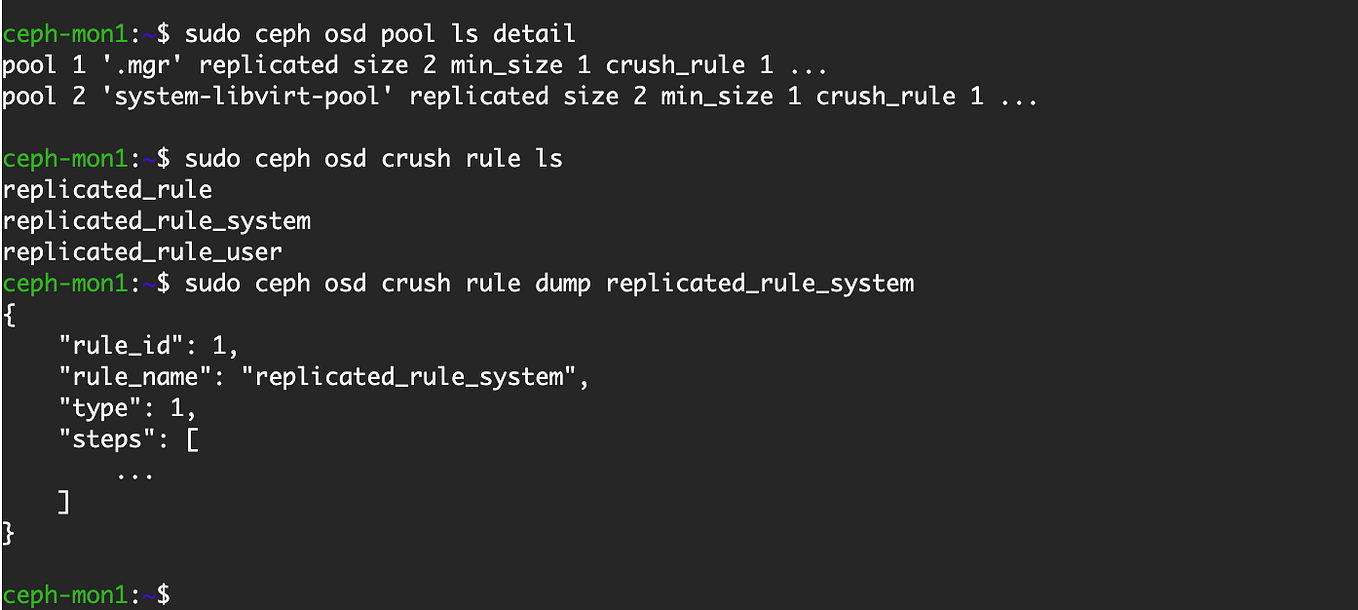 Ceph RBD Image Mount. The article will show how to by DaeGon Kim Medium