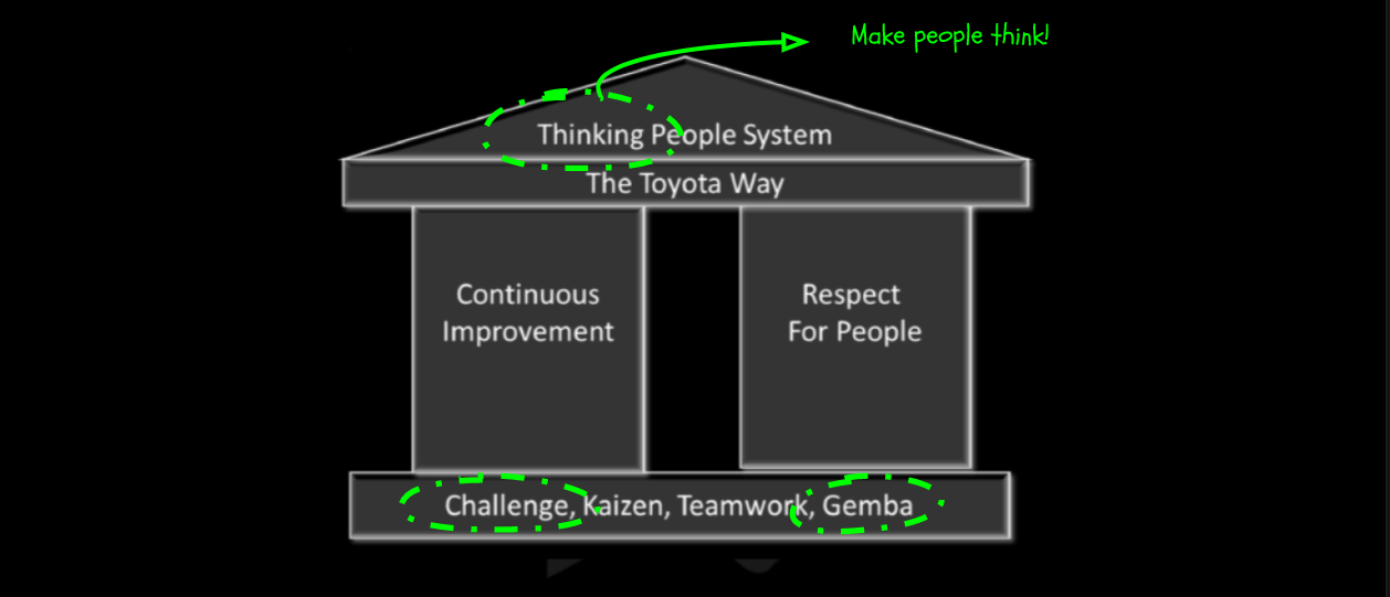 Gotcha pyenvwin shims messing with global packages by YuenChi Lian