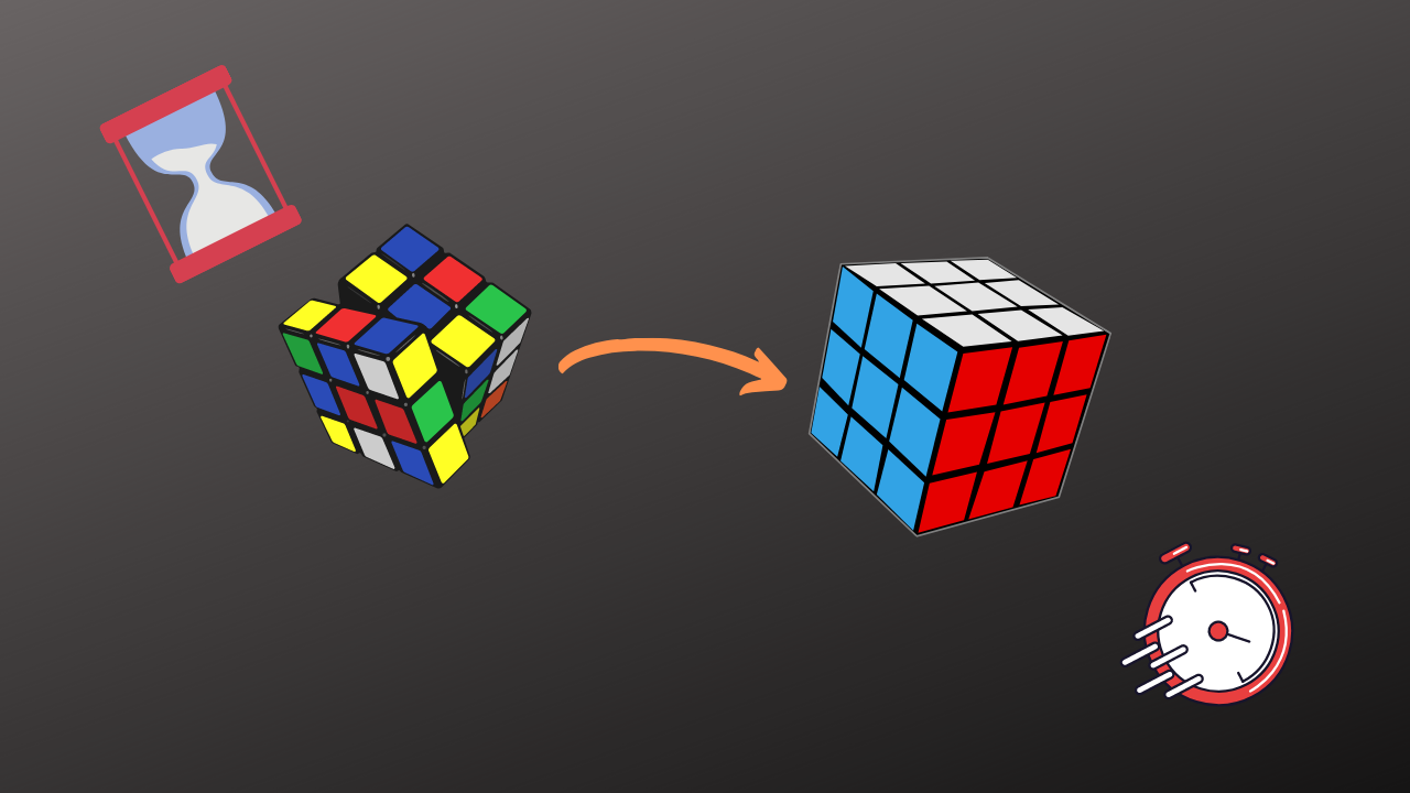 Huge Misconceptions About the Rubik's Cube, by Riyan Patel, Writers'  Blokke