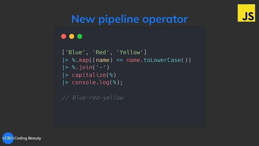 Understanding Union and Intersection Types in TypeScript: A ...
