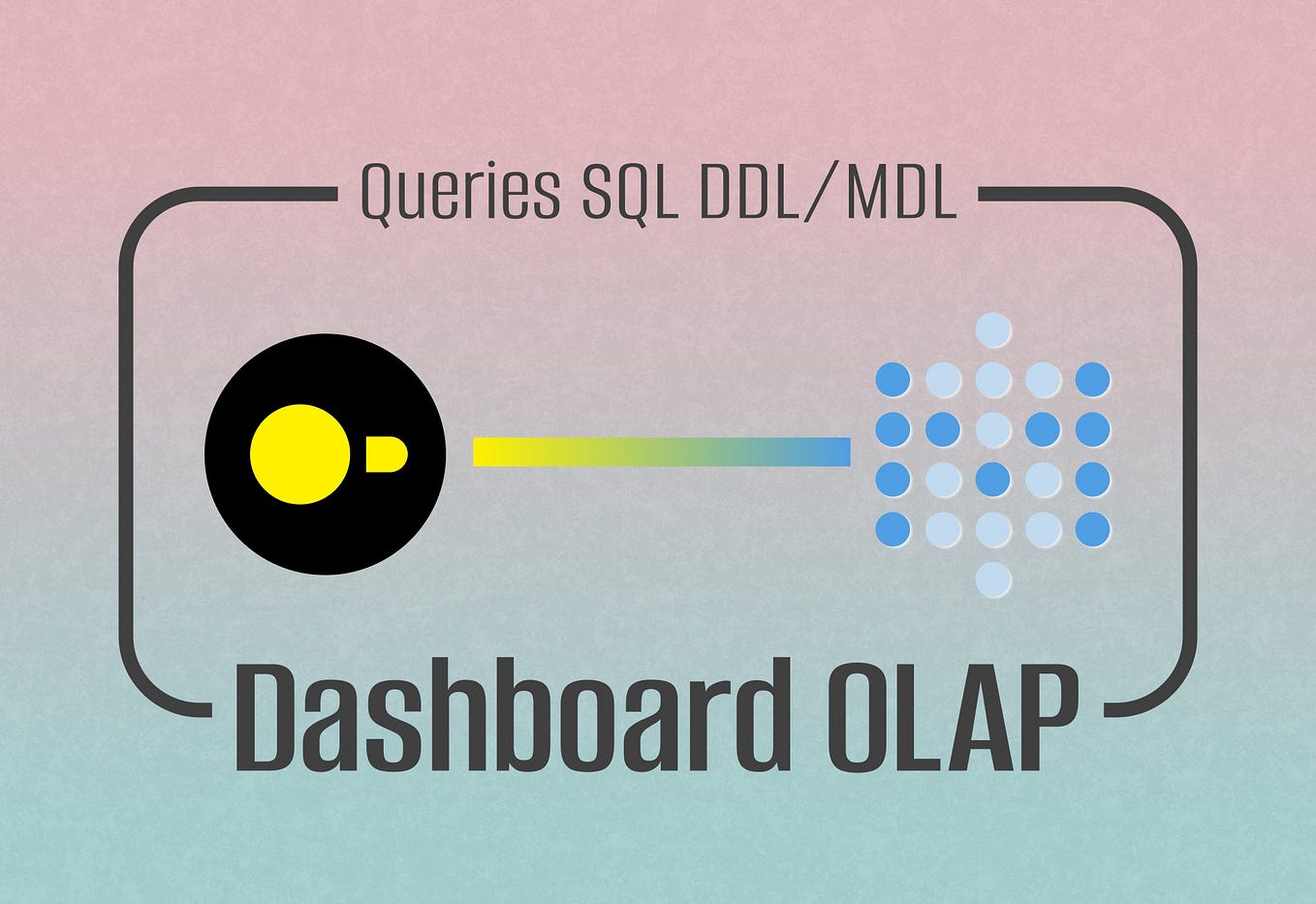 Metabase: la mejor plataforma BI Open Source para el Análisis de Datos ...