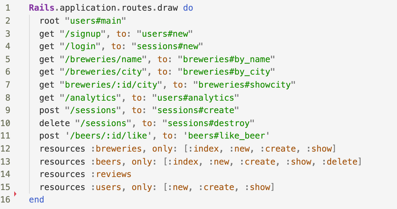 Ruby on Rails — Custom Routes and Namespace | by Jelena Stjepanović | Medium