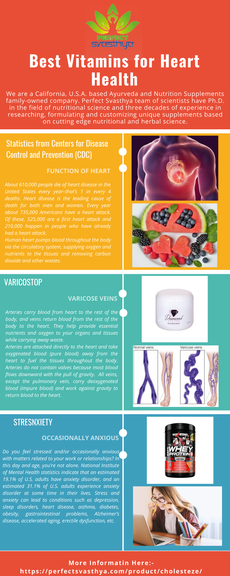 Best Vitamins for Heart Health. Buy the best vitamins for heart health