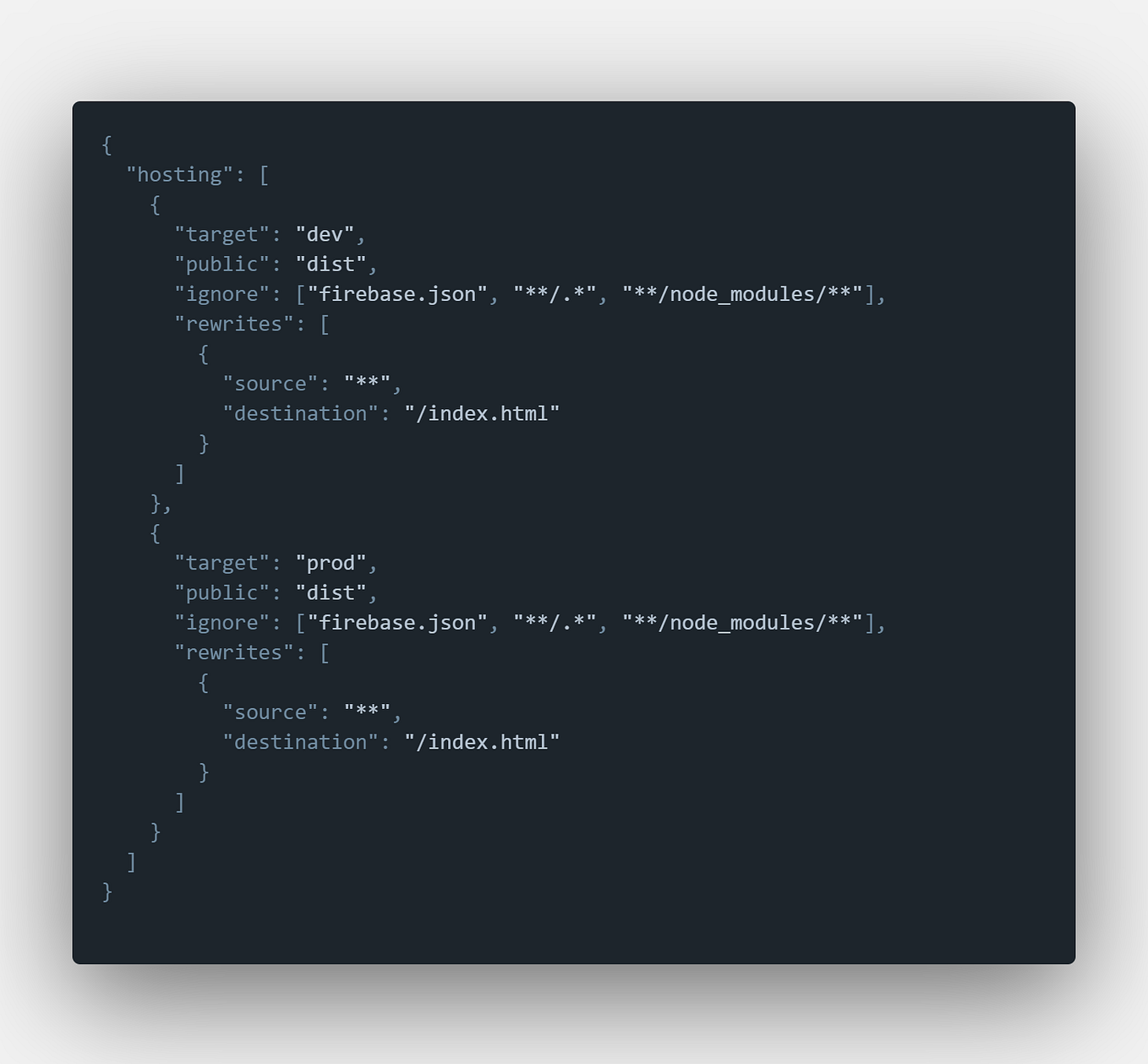 Effortless Refactoring in Vue.js A Guide to Vue Mess Detector by