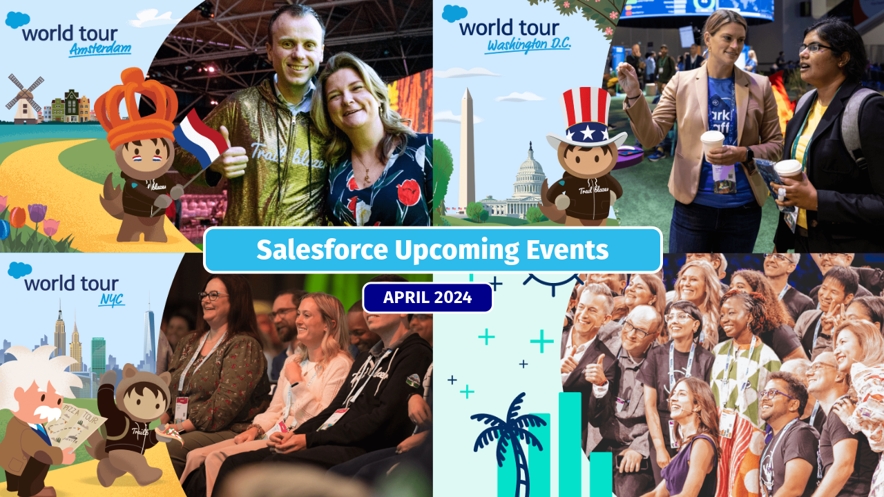 Salesforce World Tour!. Ever wondered what the fuss is all