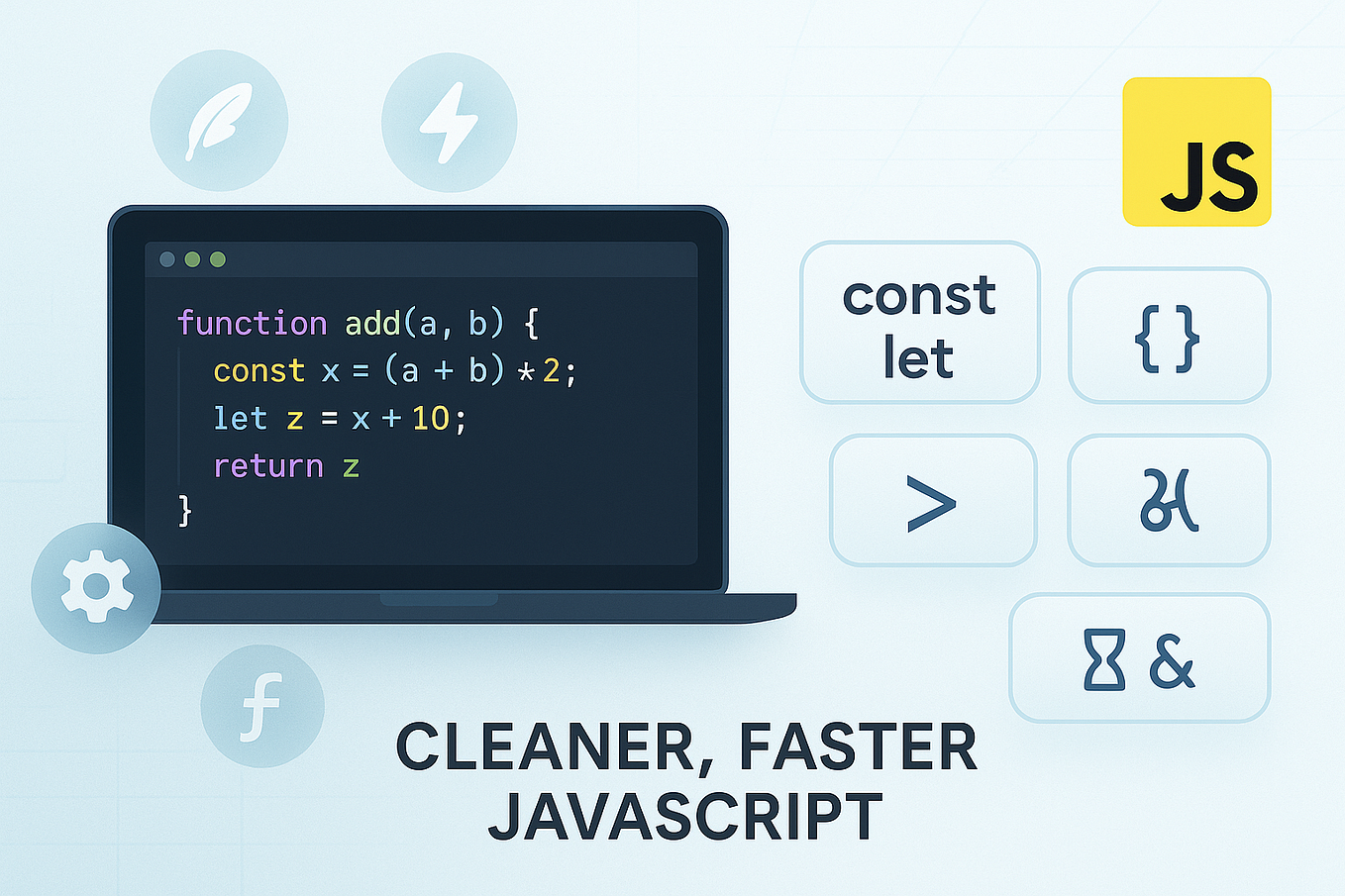 Node.js Project Structure: Best Practices with Real-World Example | by ...