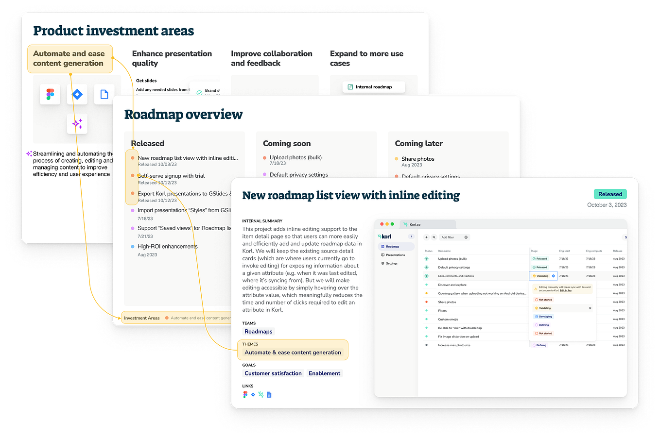 Tactics & templates for aligning product development teams by Berit
