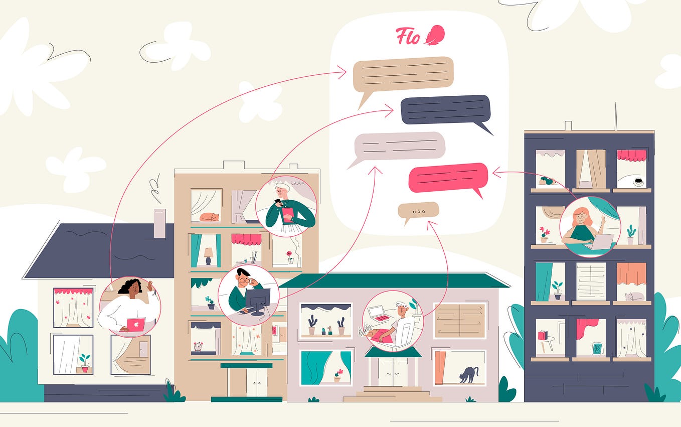 How Flo’s Performance Review Process Works | by Kozub Alena | Medium