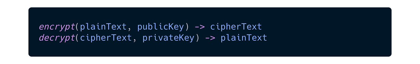 Copy text to clipboard using [vanilla] javascript | by Bharat Ramnani ...