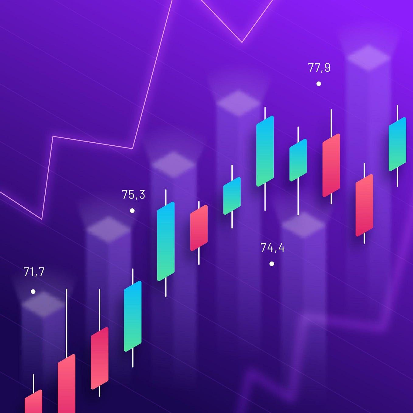 Introduction To Candlestick Patterns With Orcus Global By Orcus introduction-to-candlestick-patterns-with-orcus-global-by-orcus