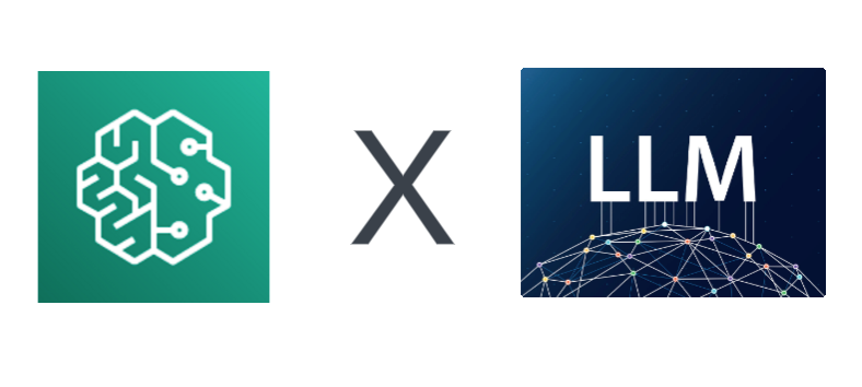 Python & LLM for market Analysis — Part I (Technical Indicators) | by ...