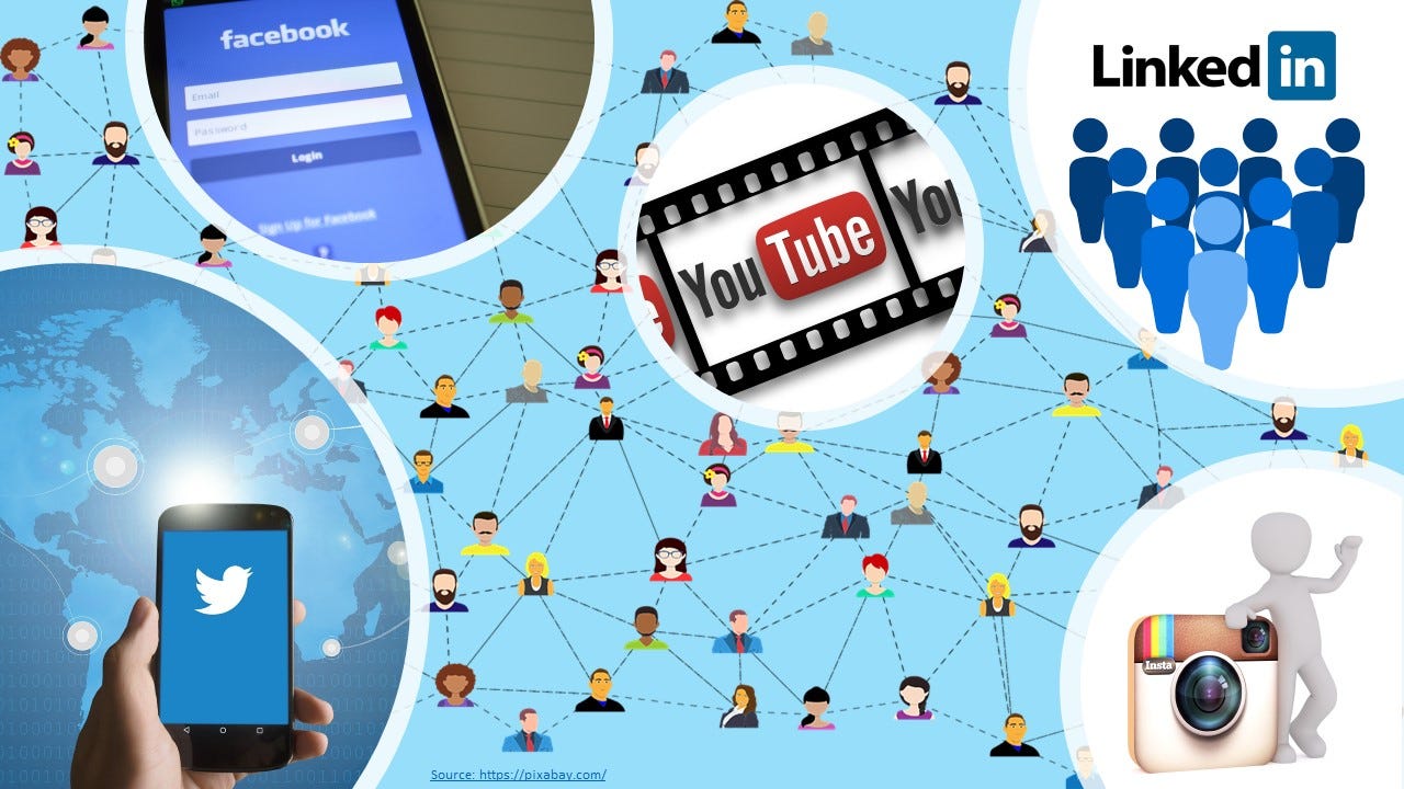 Top 5 Social Media Platform to advertise your products and 5 Tips to  Increase your Sales online. | by DigitallyScale | Medium
