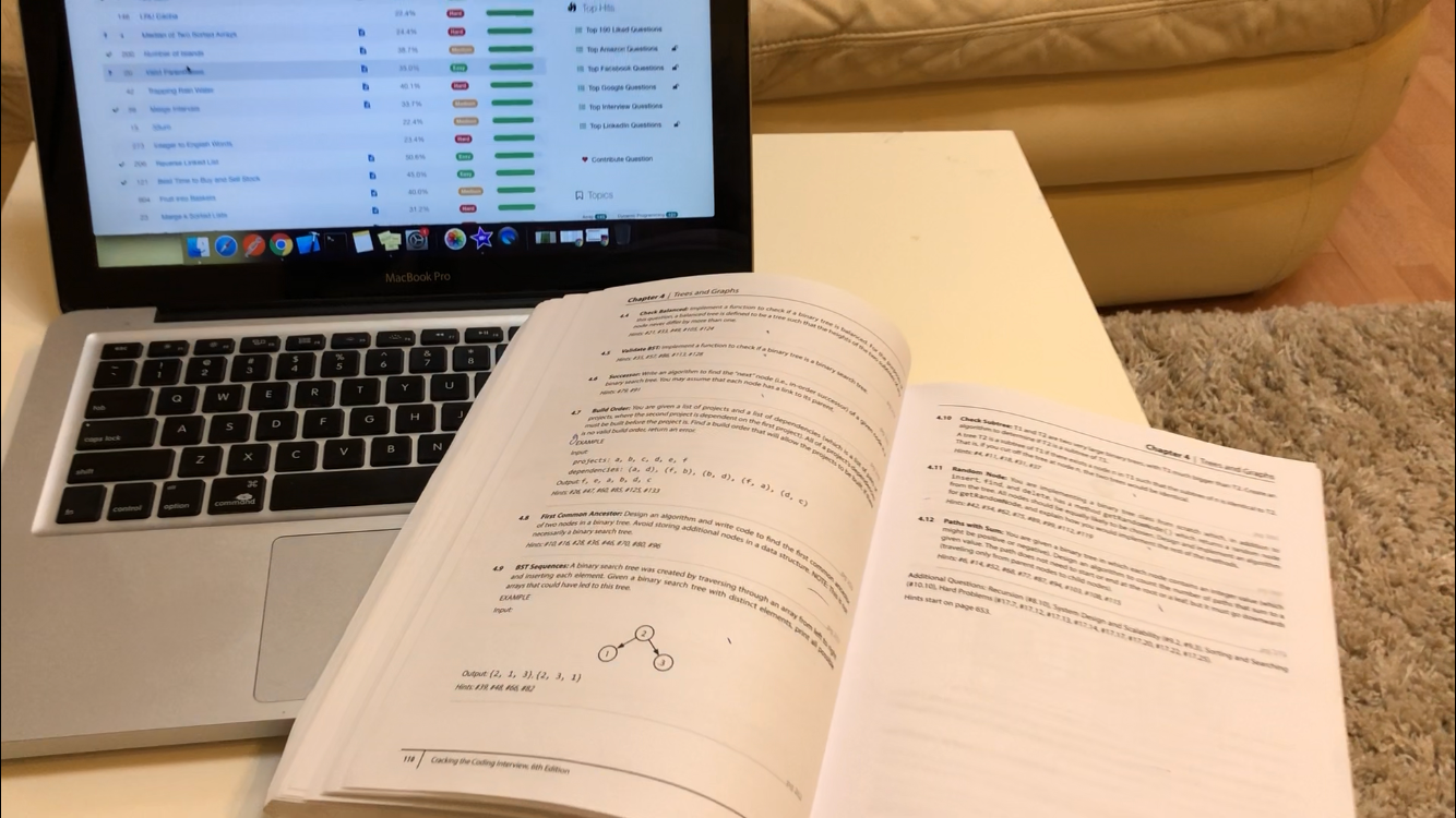 Read this before you start solving problems on Leetcode (Prep Work ...