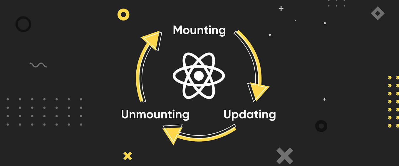 React: Understanding State & Lifecycle | by Timothy Robards | ITNEXT