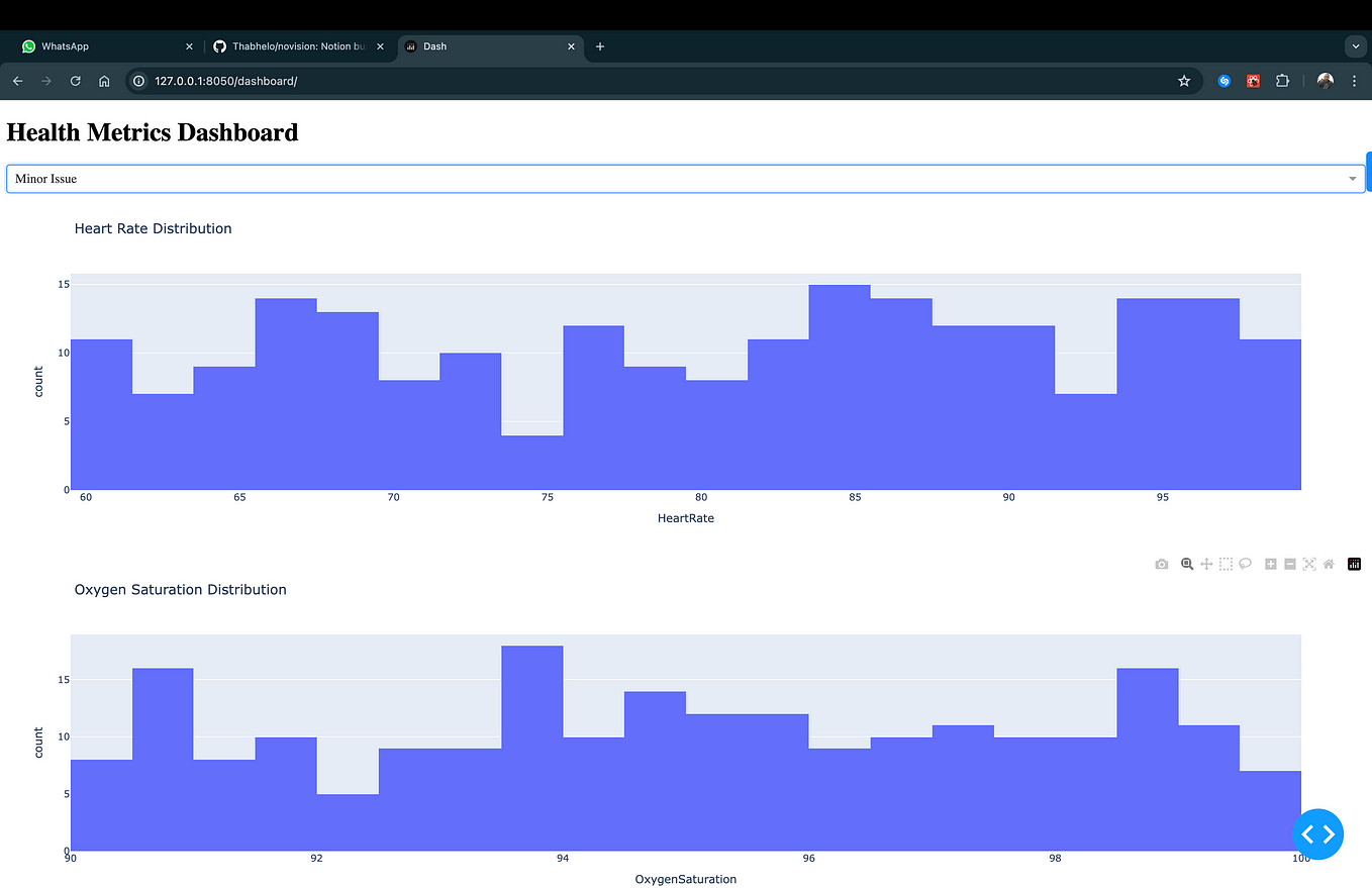 Here are one-line solutions for Leetcode — in Python. | by Thabhelo ...