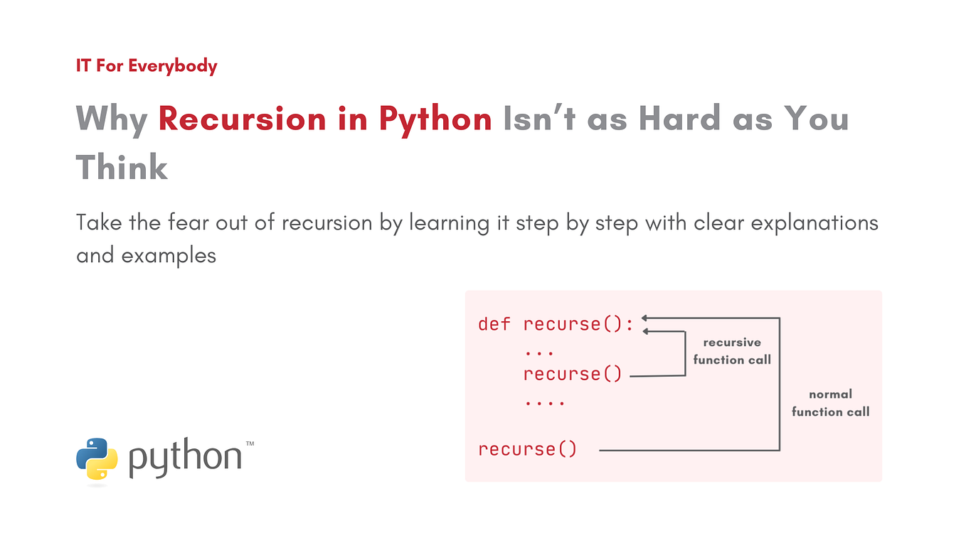 Master First-Class Functions in Python | by Aliyan Shaikh | IT For ...