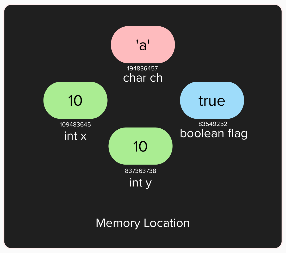 What Does A Git Fetch Do Disclaimer This Post Is In By what-does-a-git-fetch-do-disclaimer-this-post-is-in-by