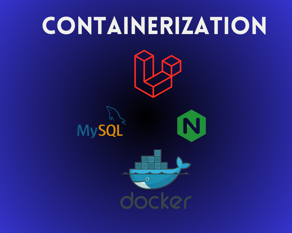 Containerization of Laravel PHP8.1-fpm, MySQL, Nginx in Docker