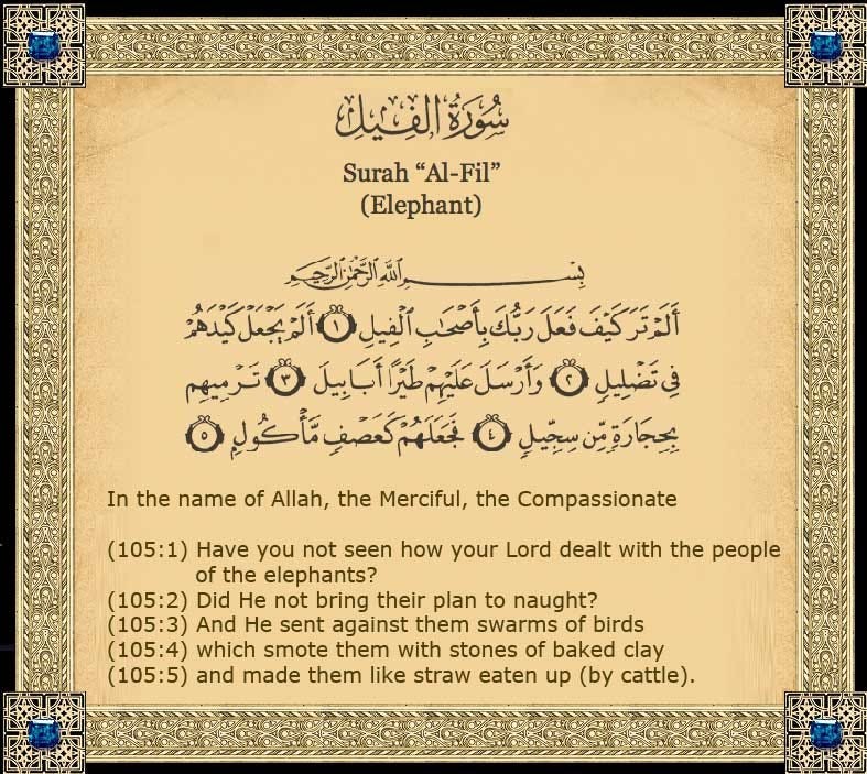Topic: Surah Al-Kausar.. From Google | by Saghir Aslam | Medium