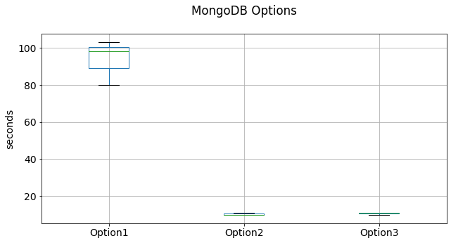 Fastapi Data Models Learn How To Build Pydantic Data Models By Fastapi Data Models Learn How To Build Pydantic Data Models By