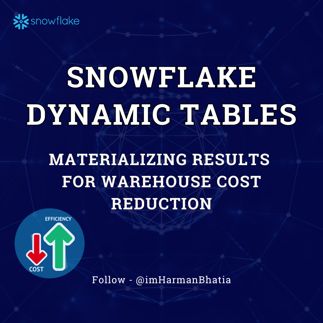 Snowflake create warehouse openbridge