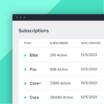 Deals for Subscribers That Keep Customers Coming Back | by Recurly | Medium