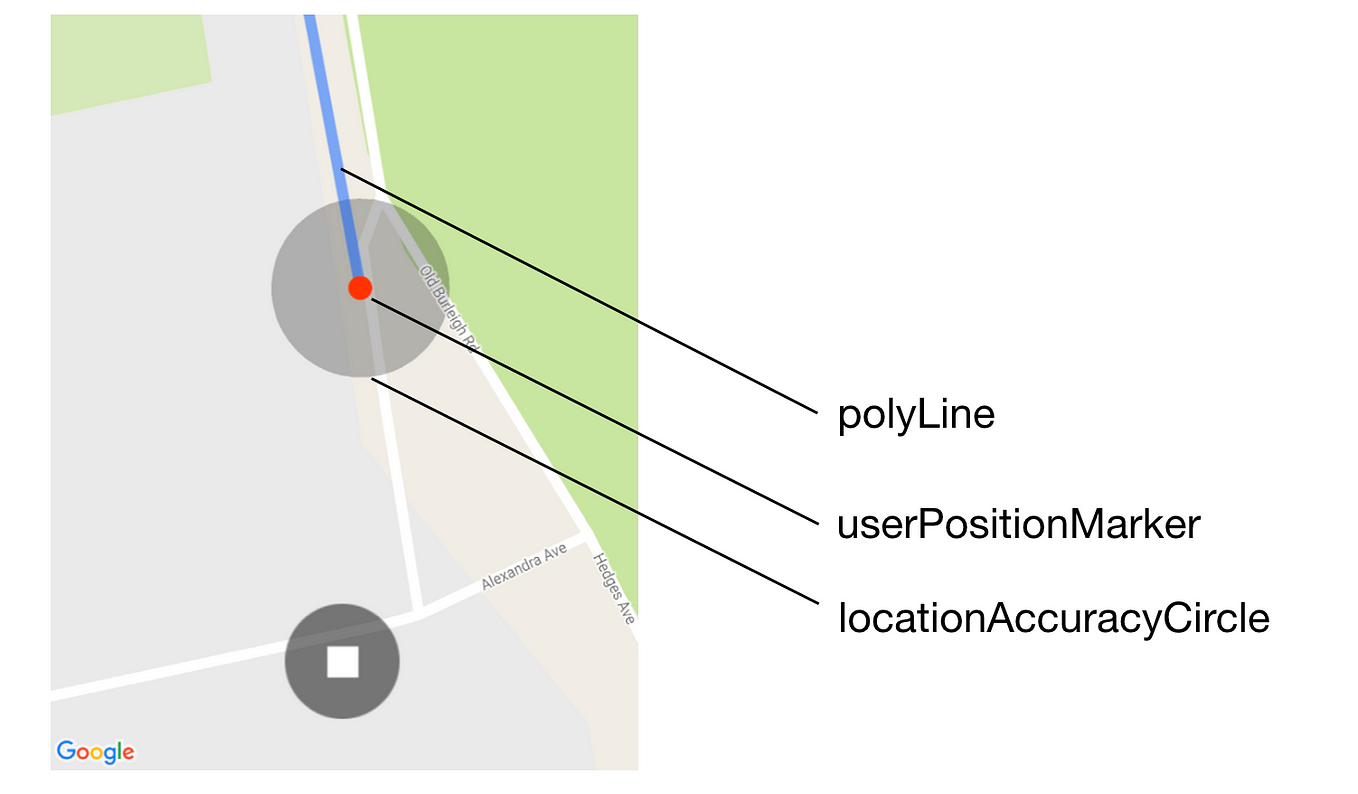 Tracking Highly Accurate Location in Android — (Vol.1) by Taka Mizutori How to track user’s