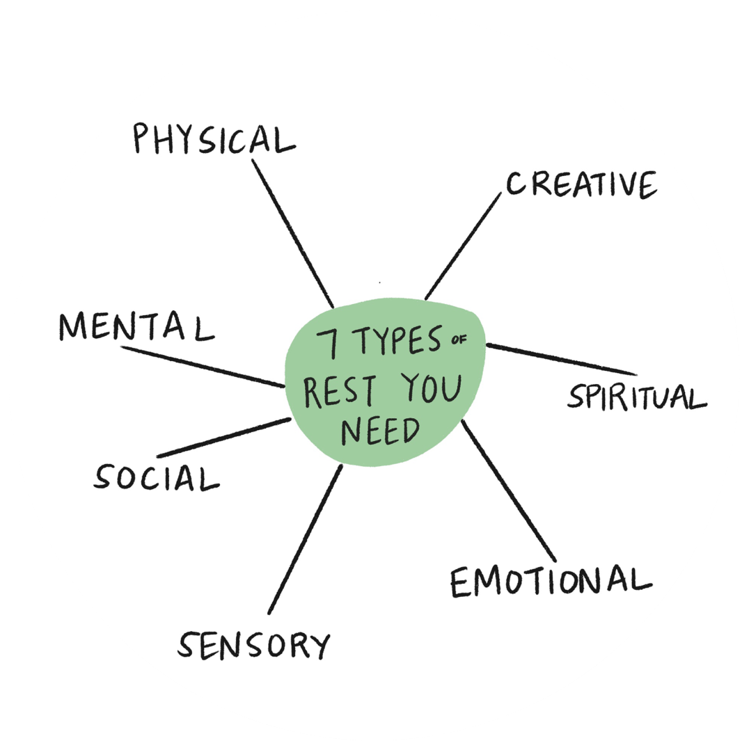 The Wisdom Of Ripe Fruit A Lesson In Revenge By Wordslinger Medium the-wisdom-of-ripe-fruit-a-lesson-in-revenge-by-wordslinger-medium