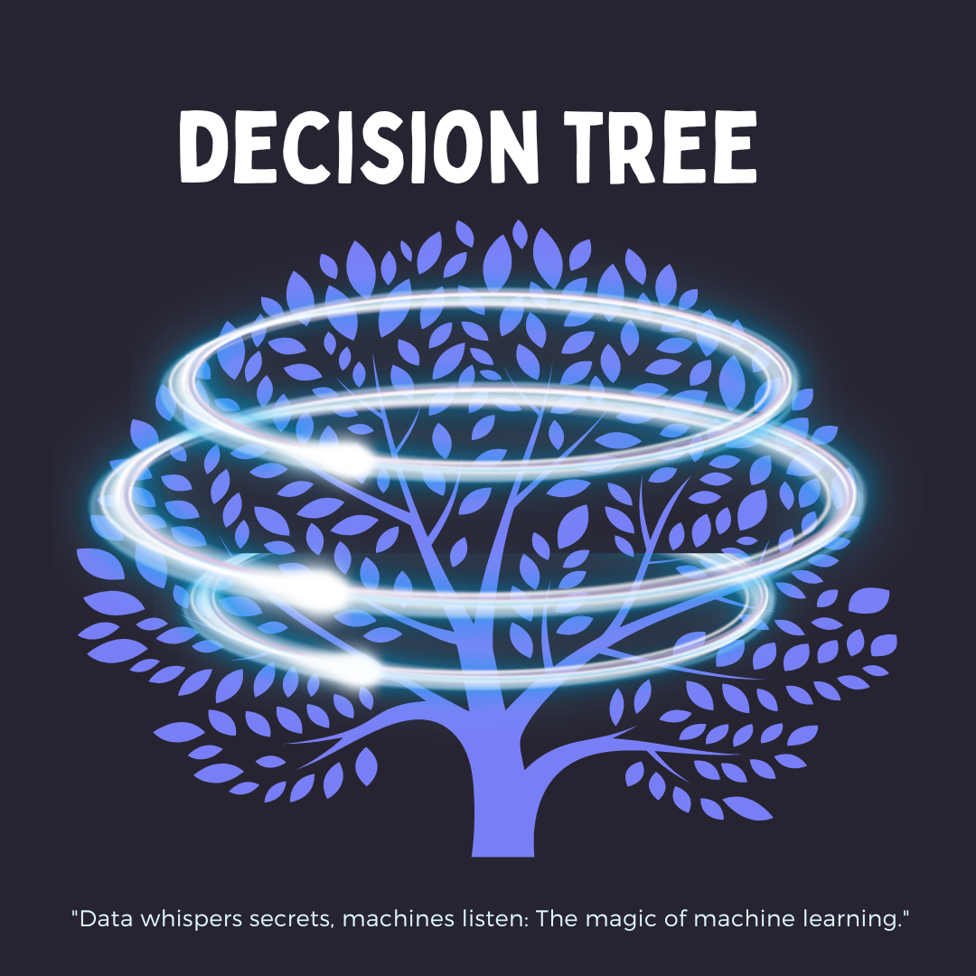 Understanding Decision Trees: A Comprehensive Guide | by Gollu ...