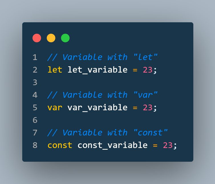 Hoisting is Horrifyi…. NO!. JavaScript is full of mysterious… | by ...