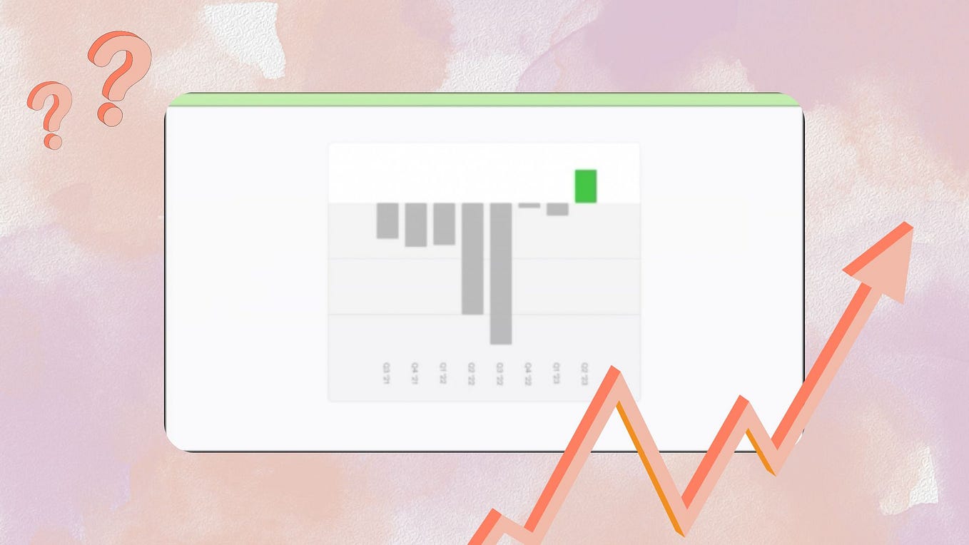 The most interesting growth story in media isn’t Meta’s Threads. It’s right here on Medium