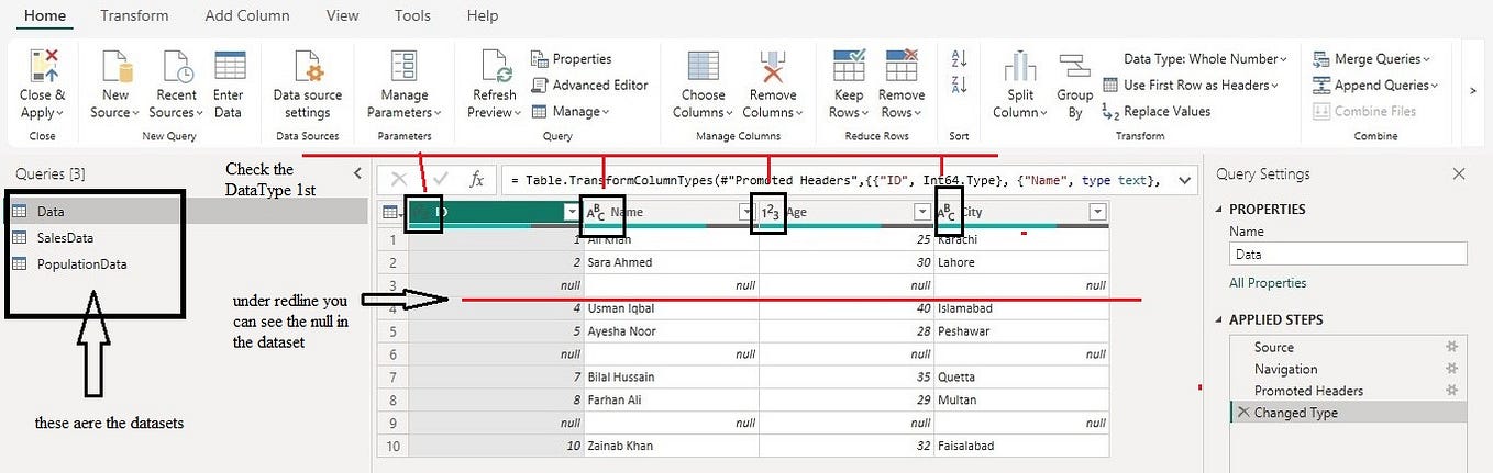 Transpose in Power BI. PBI 16 | by Mohammad Atif | Medium