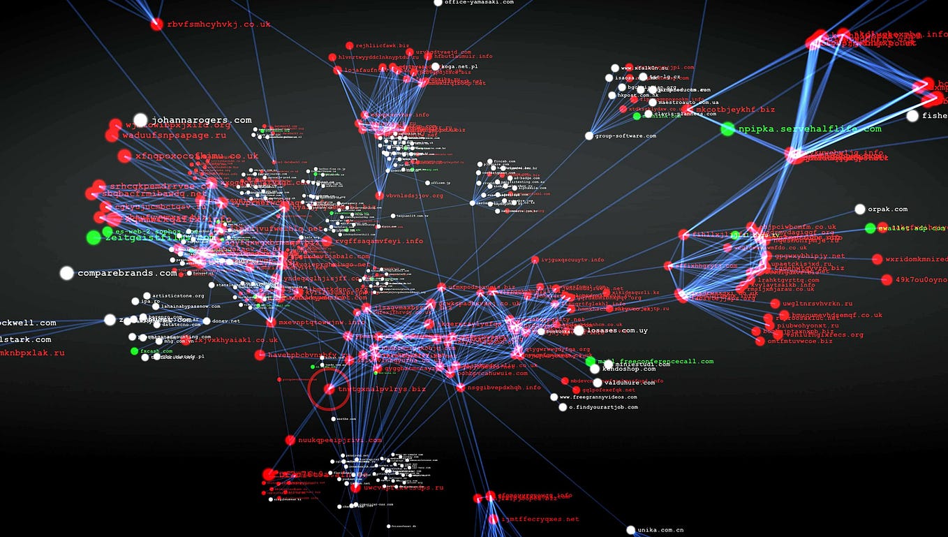 SQL Injection — A Complete Guide. A deep dive inside theoretical… | by ...