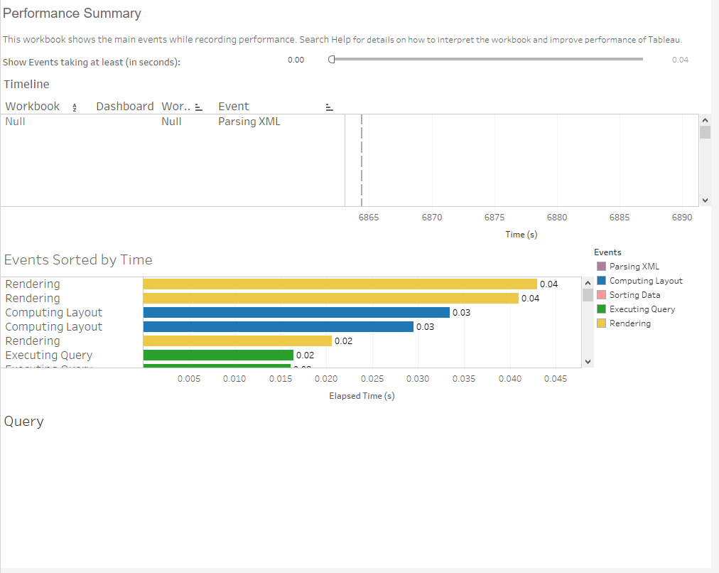 Custom date periods in Tableau. In this post we will show you how to