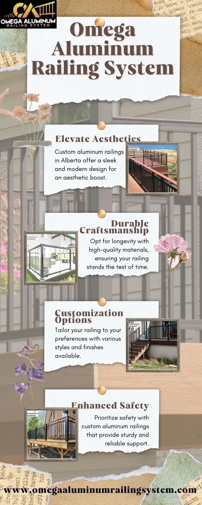 Elevate Your Deck Design with a Frameless Glass Railing System - Omega ...