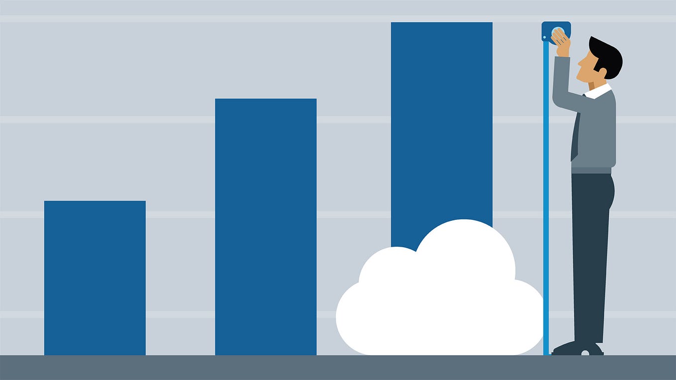 The concepts of Run & Change approach in Business | by Alex Pisarevsky ...